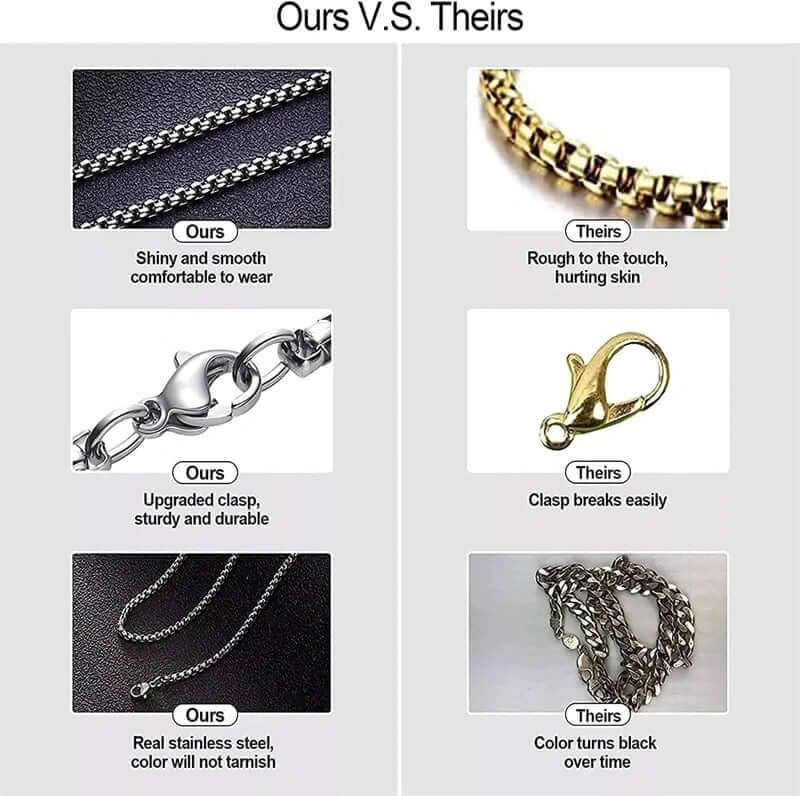 THE MEN THING Chain BLACK ROUND BOX - 3mm Chain Stainless Steel 24 inch Necklace for Men & Boys