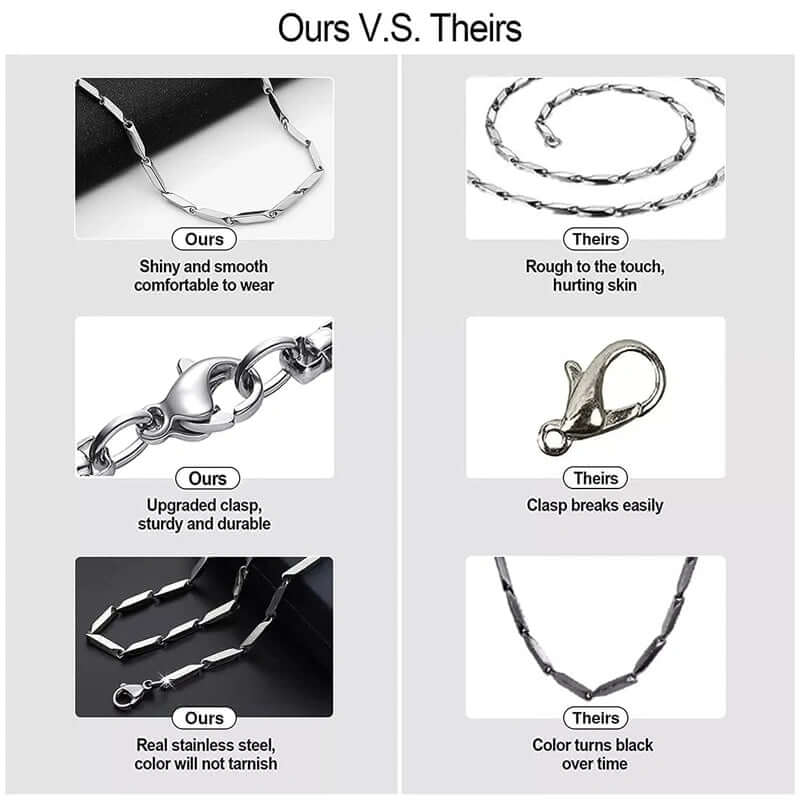 THE MEN THING Chain RICE CHAIN BLUE - Pure Stainless Steel 24inch - European Trending Style - Necklace for Men & Boy