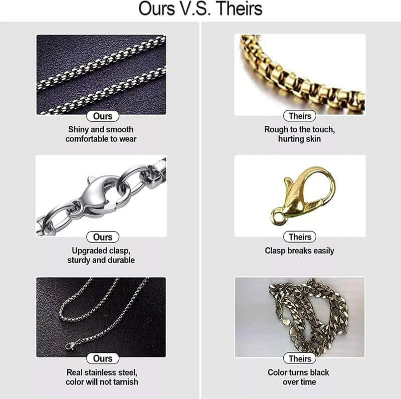 THE MEN THING SS Pendant/ Necklace CHEVRON CROSS - Titanium Steel Pendant with 24inch Round Box Chain for Men & Boys