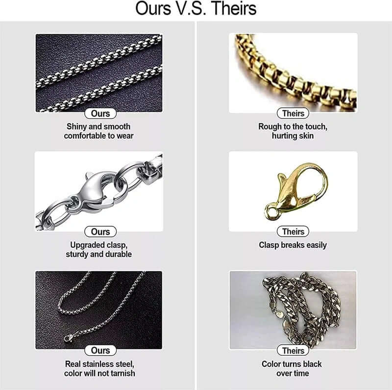 THE MEN THING SS Pendant/ Necklace SKULL CROSS - Alloy Pendant with Pure Stainless Steel 24inch Round Box Chain, American trending Style for Men & Boy