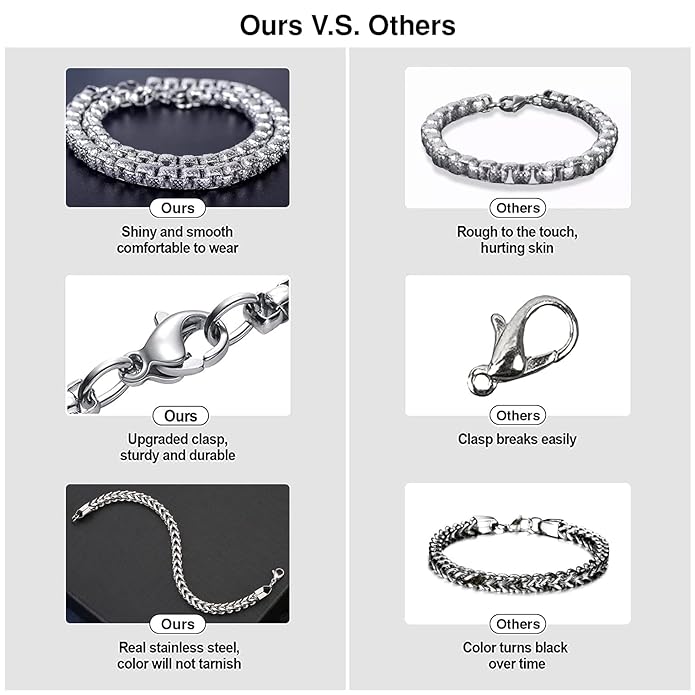 Cubon Link Figaro - Pure Stainless Steel Bracelet American Trending Style -Double Rope For Men & Boy