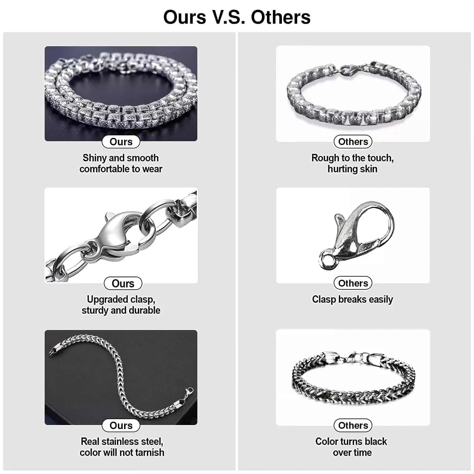 THE MEN THING Chain for Men - 6mm Twisted Curb Chain Silver Stainless Steel 21.5inch for Men & Boys