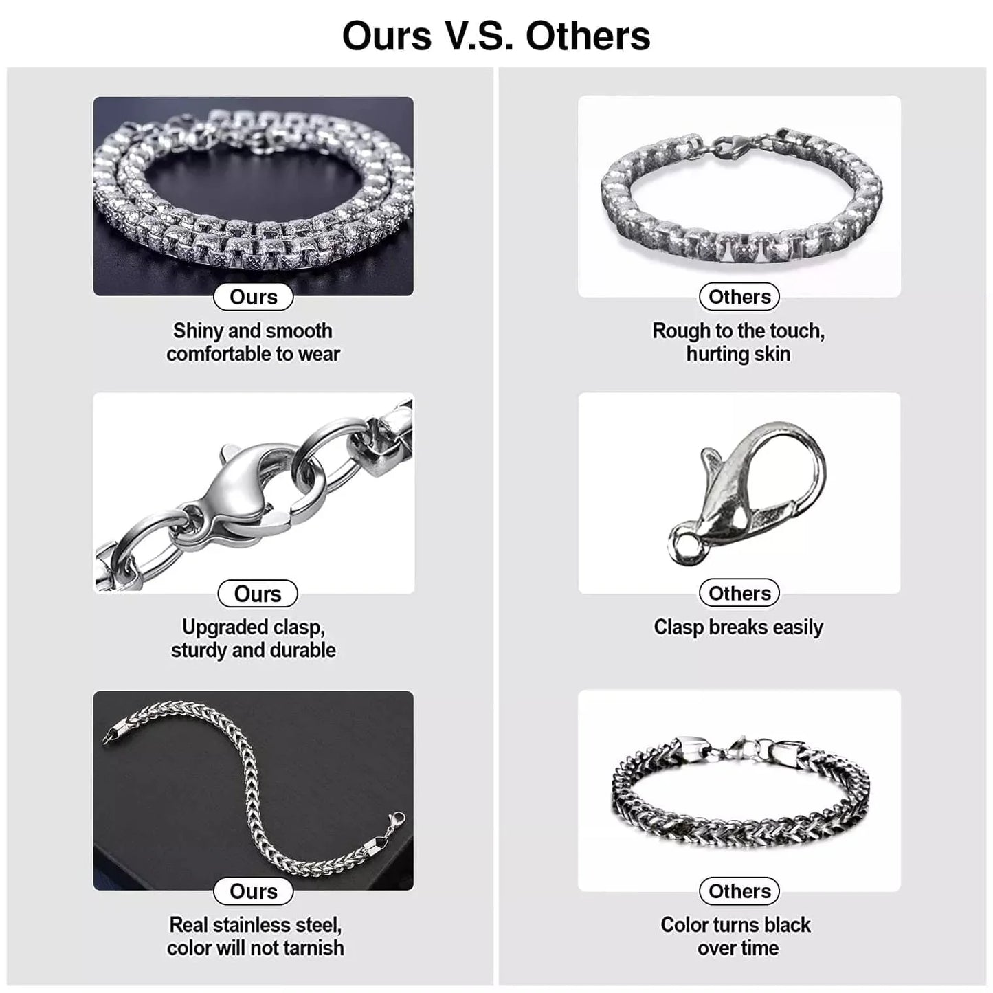 THE MEN THING Chain for Men - 6mm Diamond-Cut Cuban Chain Silver Stainless Steel 21.5inch for Men & Boys