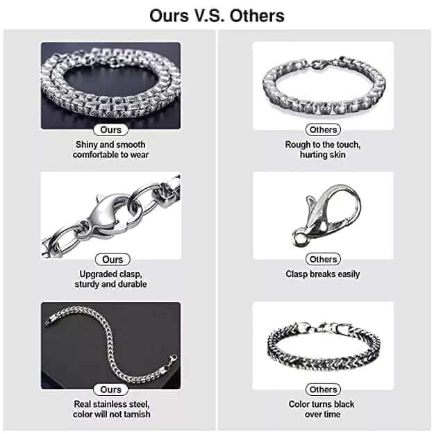 CURVELET - 5mm Titanium Steel Bracelet American trending Style, 8 and 9 inch for Men & Boys - THE MEN THING