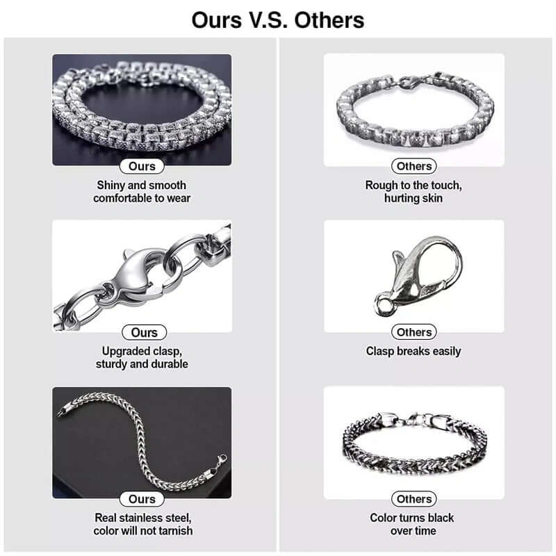 DIAMOND-CUT CUBAN CHAIN - 6mm Pure  Stainless Steel Chain - 21.5inch for Men & Boys - THE MEN THING