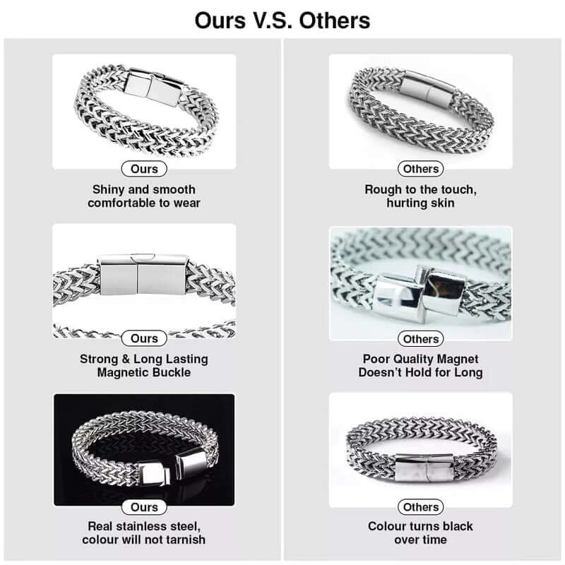 ITALIAN MESH LINK -  11.5mm Pure Titanium Steel Bracelet with Magnetic Buckle for Men & Boy (8 inch) - THE MEN THING
