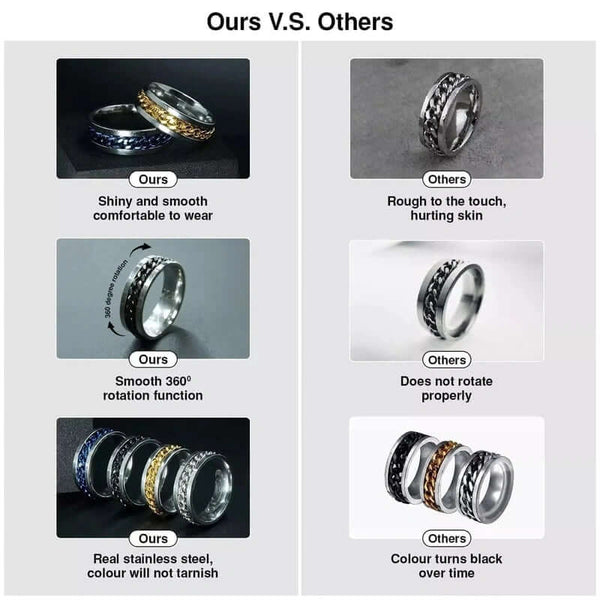 फ़िडगेट स्पिनर - 4 पीस शुद्ध स्टेनलेस स्टील रिंग, अमेरिकी ट्रेंडिंग स्टाइल - पुरुषों और लड़कों के लिए चिंता राहत रिंग (8 मिमी) साइज़ 16