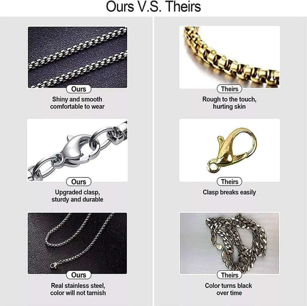 SKULL CROSS -  Alloy Pendant with Pure Stainless Steel 24inch Round Box Chain, American trending Style for Men & Boy